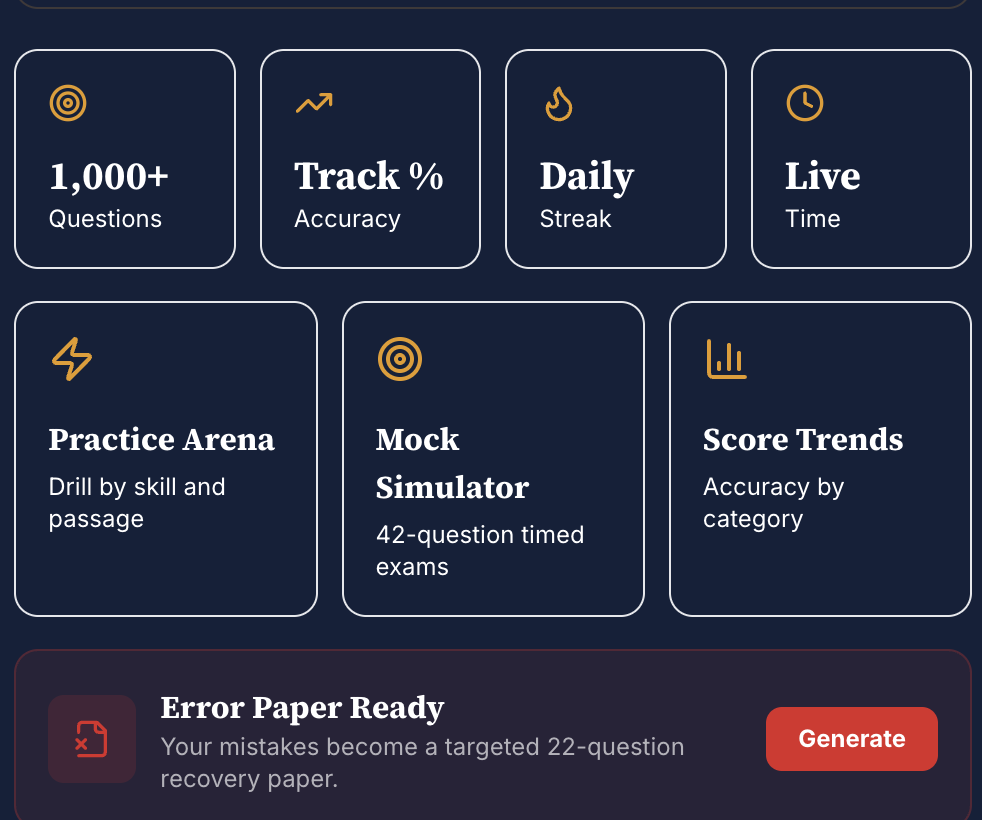 Lnat Test Examples LNAT Practice Tests, Past Papers & Mock Exams | MyLNAT
